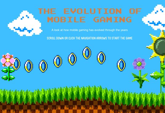 Evolution of mobile gaming