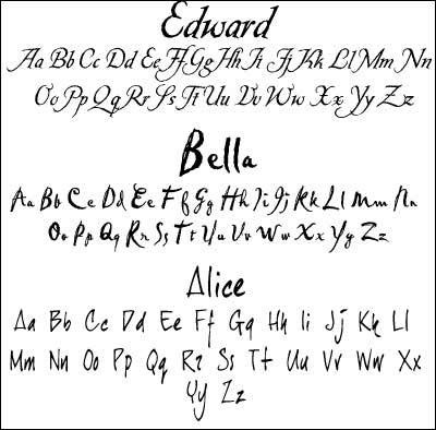Font Used In Twilight 1