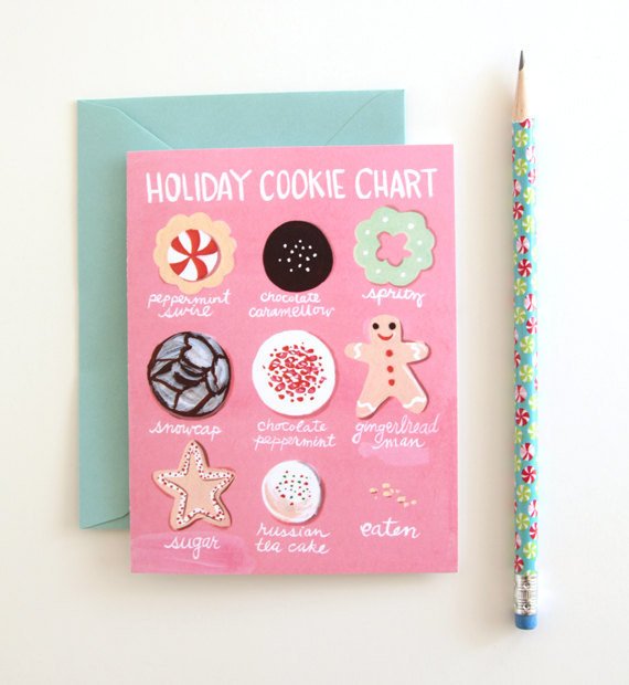 Holiday Cookie Chart