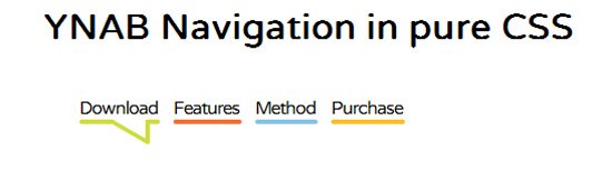 Navigation indicator from YNAB