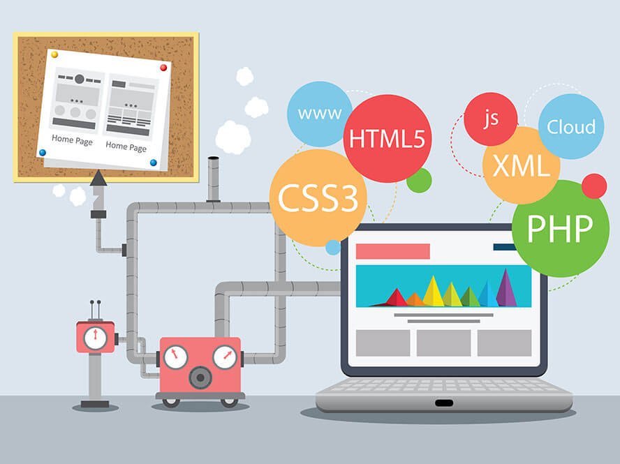 7 Web Technologies Every Web Developer Should Know - TechClient