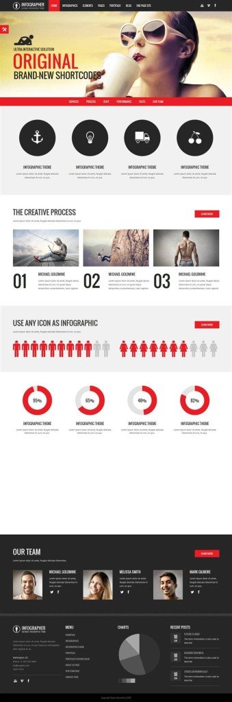 7 Very Best Infographic WordPress Themes - TechClient