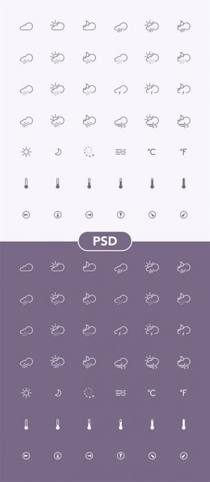 Weather Icons (Custom)