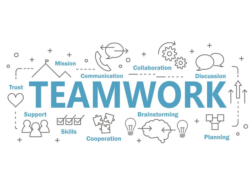 how-do-online-collaboration-tools-lead-to-productive-teamwork-techclient