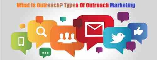 what-is-outreach-types-of-outreach-marketing-techclient