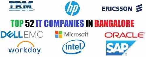 top-52-it-companies-in-bangalore-techclient