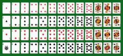 How Many Aces Are in A Deck Of Cards