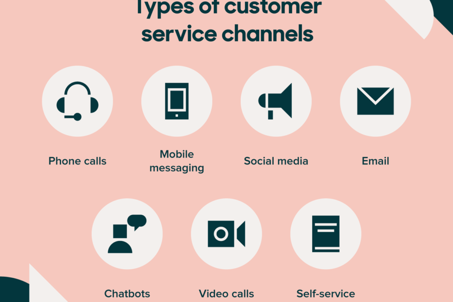 customer-service-job-description-template